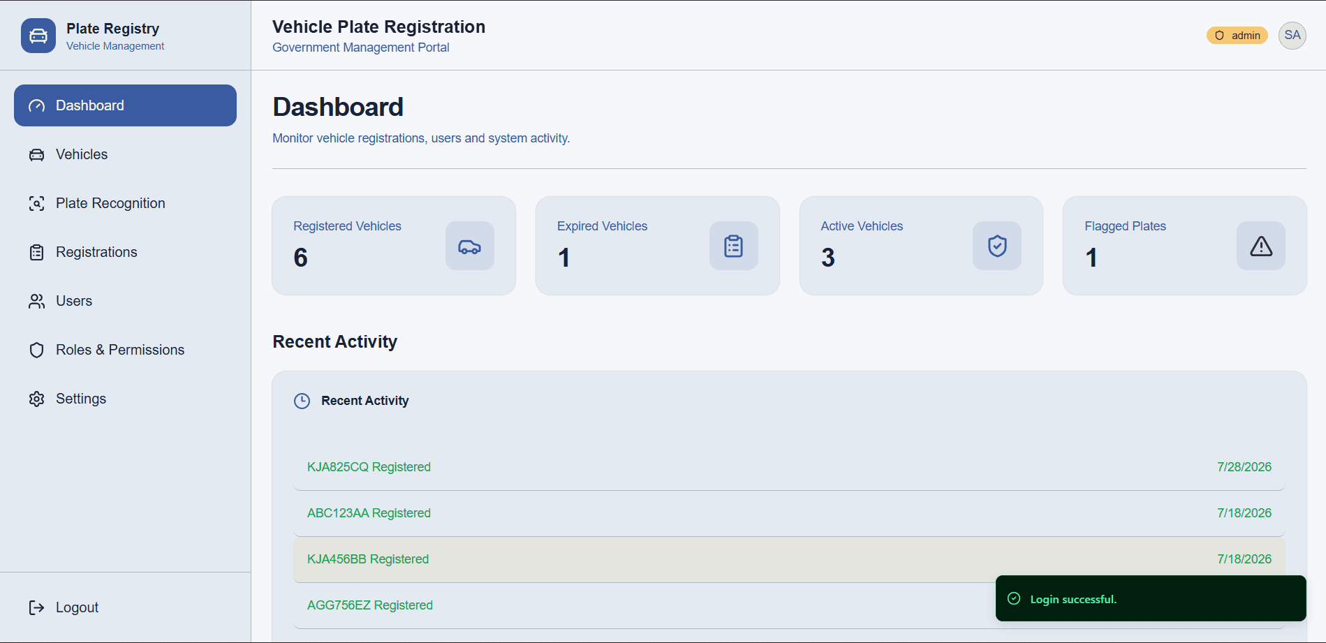 Vehicle License Plate Recognition System preview 1